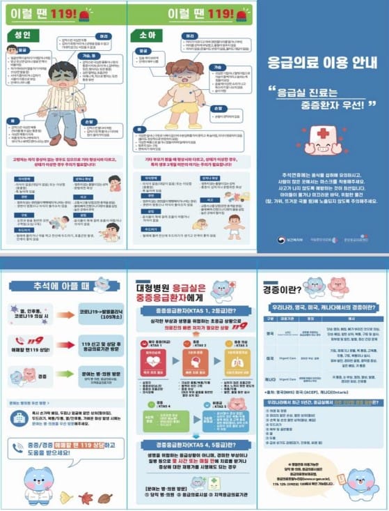 추석 연휴, 병·의원 이용 이렇게 하세요